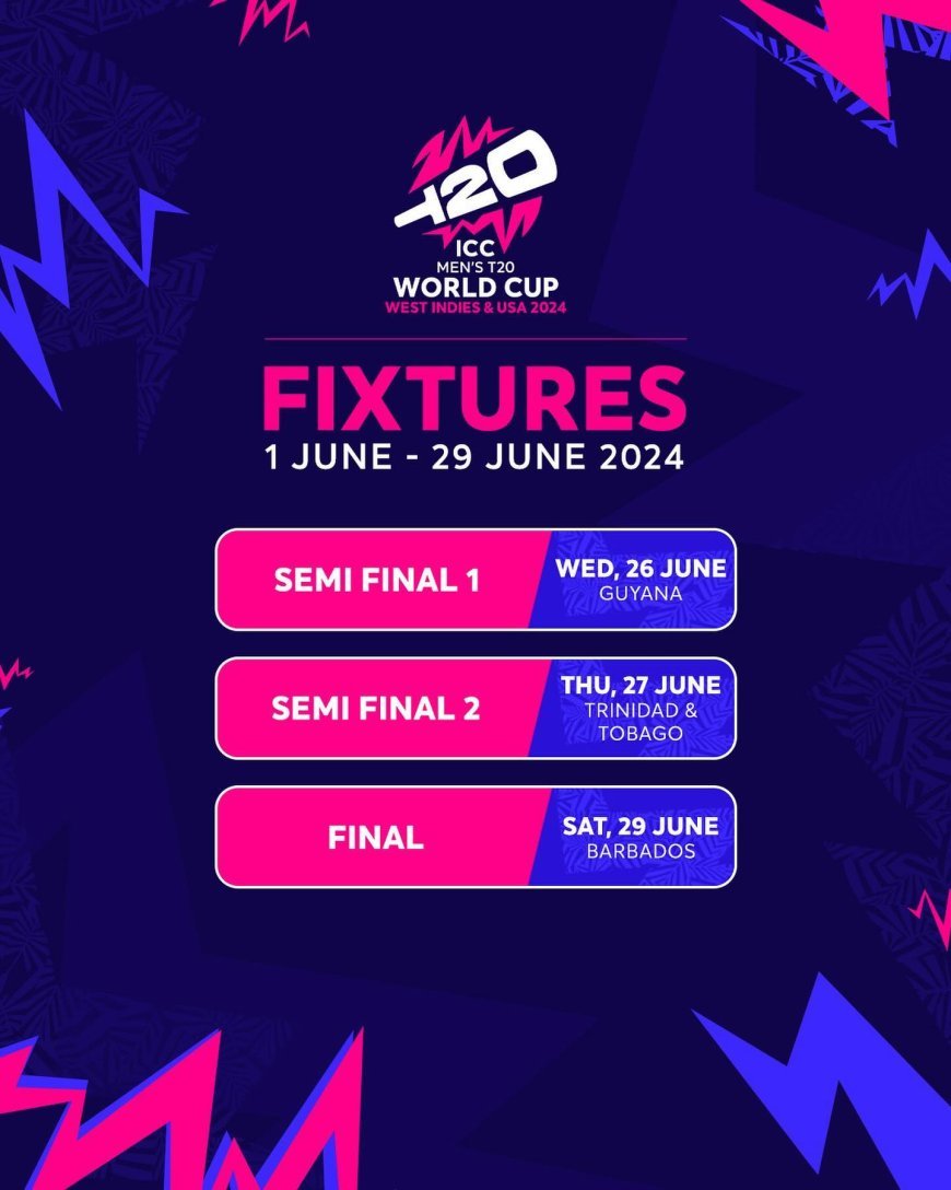 T20 World Cup 2024 | ട്വന്‍റി 20 ലോകകപ്പ് മത്സരക്രമം പ്രഖ്യാപിച്ചു; ഇന്ത്യ-പാക്കിസ്ഥാന്‍ പോരാട്ടം ജൂണ്‍ 9ന്