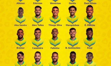 Brazil squad announced for world cup football