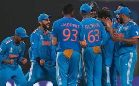 ദക്ഷിണാഫ്രിക്കയെ 243 റൺസിന് തകർത്ത് ഇന്ത്യ