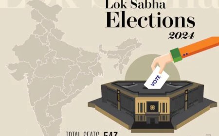 20 ൽ 18ഉം നേടി യുഡിഎഫ് , ആലത്തൂരിൽ എൽഡിഎഫ്, തൃശൂരിൽ സുരേഷ്‌ഗോപി