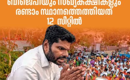 തമിഴ്‌നാട്ടില്‍ ബിജെപിയും സഖ്യകക്ഷികളും രണ്ടാം സ്ഥാനത്തെത്തിയത് 12 സീറ്റിൽ