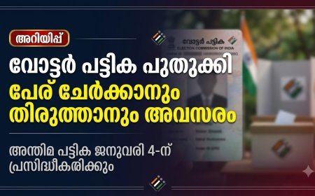 വോട്ടർ പട്ടിക പുതുക്കുന്നതിനുള്ള സ്പെഷ്യൽ സമ്മറി റിവിഷൻ നടപടികൾ ആരംഭിച്ചു.