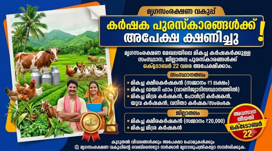 കർഷക പുരസ്‌കാരത്തിന് അപേക്ഷ ക്ഷണിച്ചു