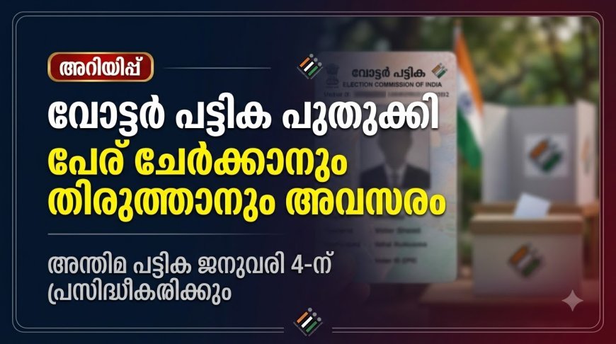 വോട്ടർ പട്ടിക പുതുക്കുന്നതിനുള്ള സ്പെഷ്യൽ സമ്മറി റിവിഷൻ നടപടികൾ ആരംഭിച്ചു.