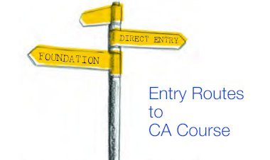 How To Become Chartered Accountant