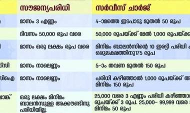 സ്വന്തം ബാങ്ക് അക്കൗണ്ടിൽ പണമിടാൻ 150 രൂപ!